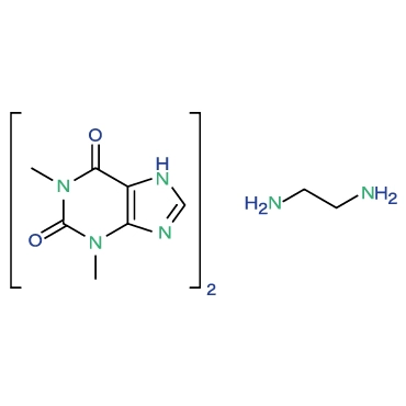 CAminophylline